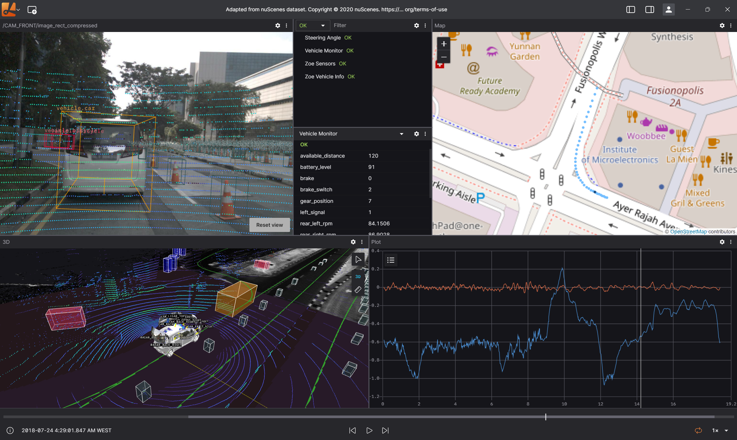 Lichtblick Interface Screenshot