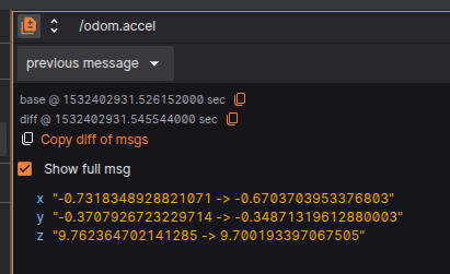 Raw messages diff mode