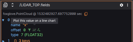 Raw messages plot shortcut